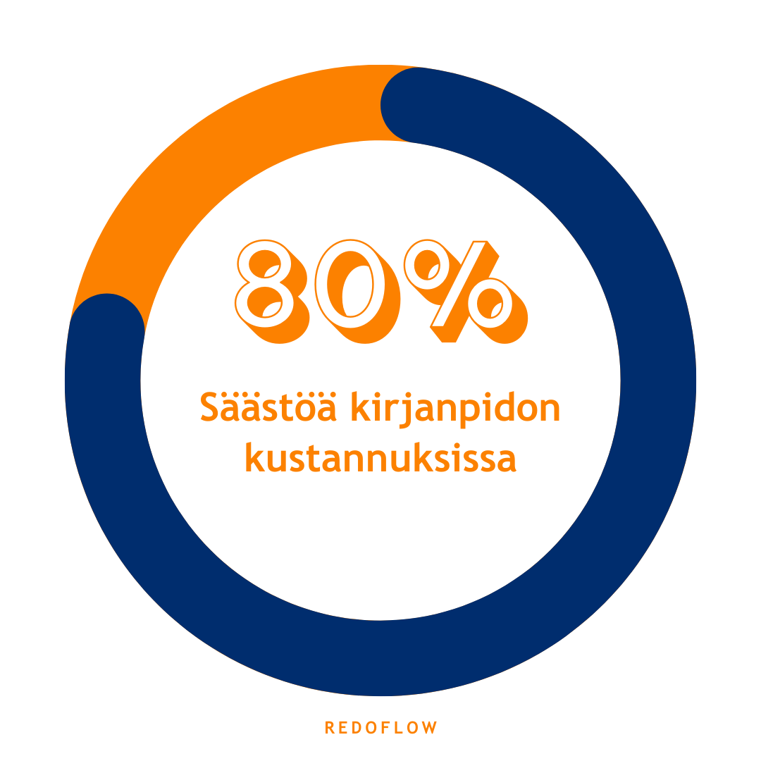 redoflow-säästöt(1)